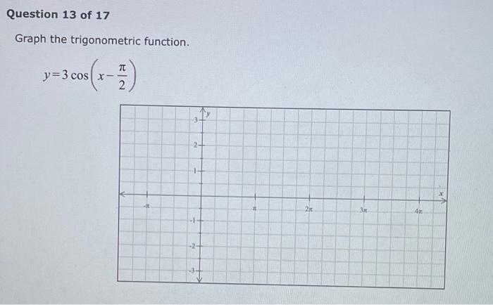 Question 13 Of 17 Graph The Trigonometric Function Tt Y X 1 Y 3 Cos X 2 1 3 2 22 3x 4x 1 2 1