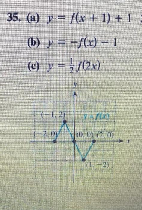 Transforming Graphical Representations Exercises 31 38 Use The Accompanying Graph Of Y F X To Sketch A Graph Of Each 2