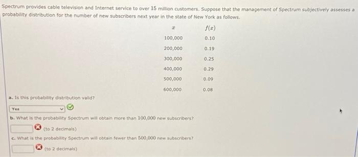 Spectrum Provides Cable Television And Internet Service To Over 15 Million Customers Suppose That The Management Of Spe 1