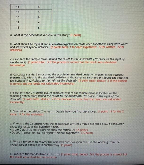 Q1 Hypothesis Testing With A Z Test 10 Points Total A Research Institute Examined The Number Of Mobile Devices Smart 2