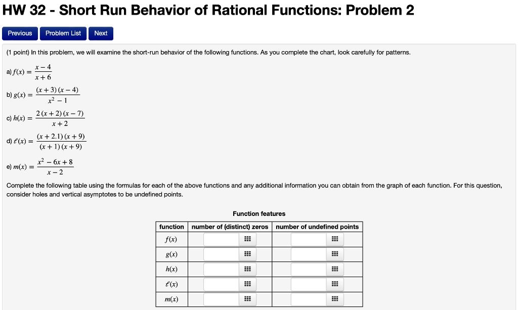 Hw 32 Short Run Behavior Of Rational Functions Problem 2 Previous Problem List Next 1 Point In This Problem We Wil 1