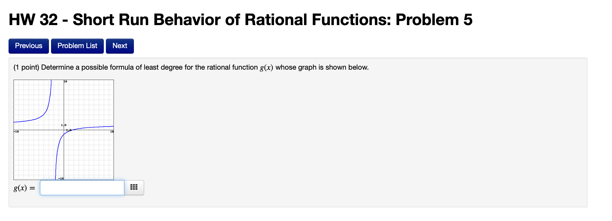 Hw 32 Short Run Behavior Of Rational Functions Problem 5 Previous Problem List Next 1 Point Determine A Possible 1