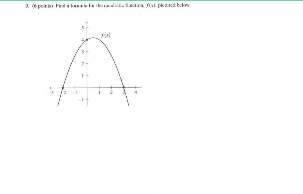 9 6 Points Find A Formula For The Quadratic Function F X Pictured Below 5 F X 4 3 A 2 1 3 12 1 1 2 31 4 1