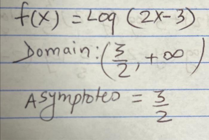F X Loq 2x 3 Os Asymptotes Domain 00 2 3 2 1