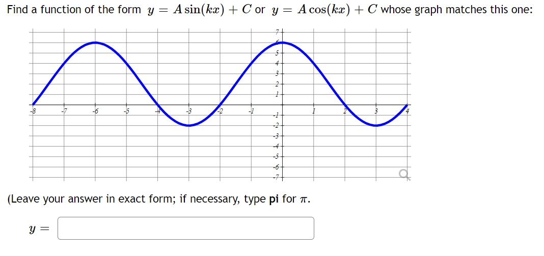 Find A Function Of The Form Y A Sin Kx C Or Y A Cos Kx C Whose Graph Matches This One 4 3 2 1 8 7 6 D 4 1