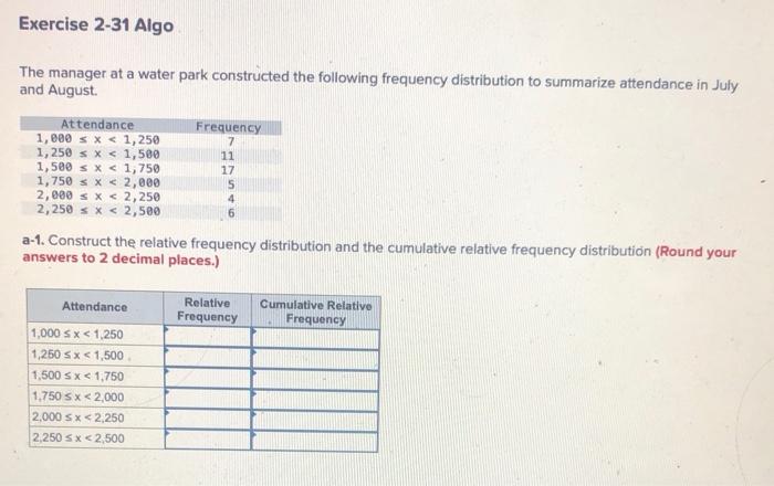 Exercise 2 31 Algo The Manager At A Water Park Constructed The Following Frequency Distribution To Summarize Attendance 1