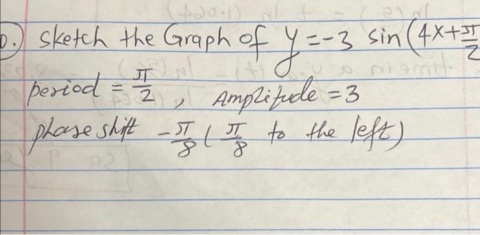 Adol Al Z D Sketch The Graph Of Y 3 Sin 4x 2 12 Period 2 Amplitude 3 Phase Shift 73 1 7 To The Left It 2 2 1