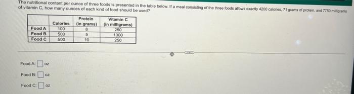 The Nutritional Content Per Ounce Of Three Foods Is Presented In The Table Below If A Meal Consisting Of The Three Food 1
