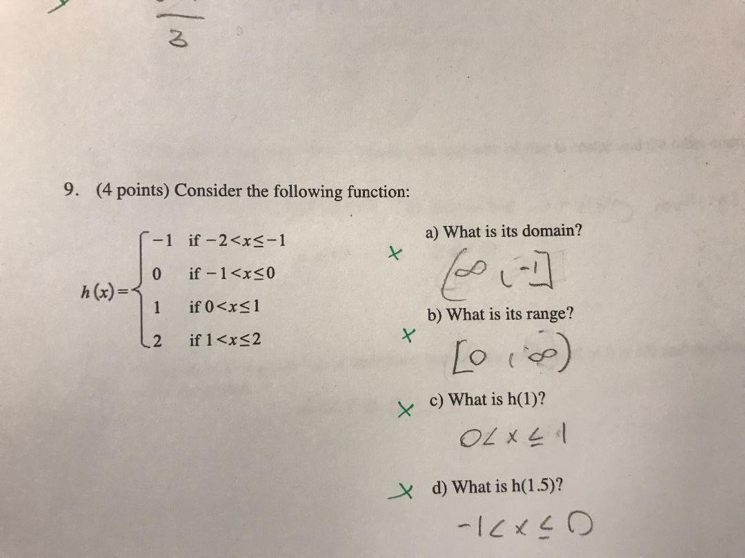 A 9 4 Points Consider The Following Function 1 If 2 X 1 A What Is Its Domain 0 If 1 X 0 A H X 1 1 If 0 X 1 1