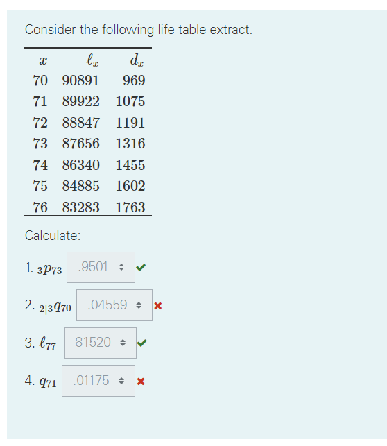 Consider The Following Life Table Extract I Lz Dz 7090891 969 71 89922 89922 1075 72 88847 1191 7387656 87656 1316 74 8 1