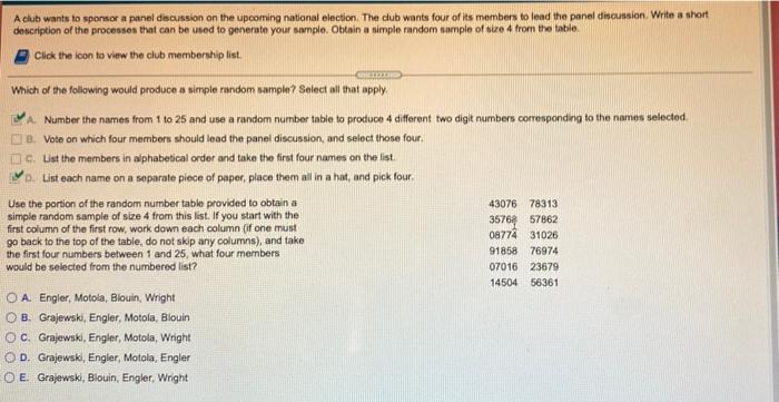 A Club Wants To Sponsor A Panel Discussion On The Upcoming National Election The Club Wants Four Of Its Members To Lead 1