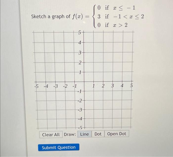 Sketch A Graph Of F X 0 If X 1 3 If 1 X 2 0 If I 2 5 5 4 3 2 1 H 5 4 3 2 1 2 3 4 5 1 1 2 3 4 5 1