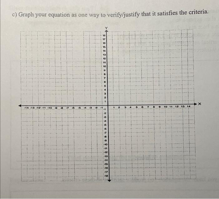 Problem 4 A Write An Equation For A Rational Function That Meets The Following Criteria It Has A Slant Asymptote Th 2