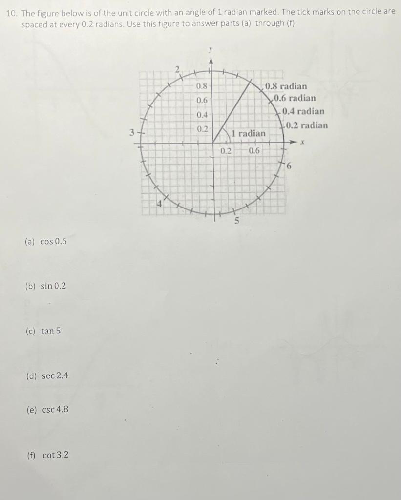 10 The Figure Below Is Of The Unit Circle With An Angle Of 1 Radian Marked The Tick Marks On The Circle Are Spaced At 1