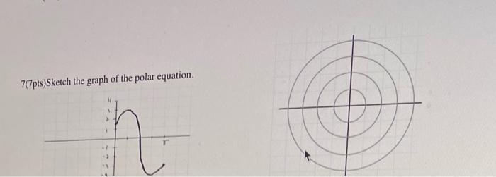 7 7pts Sketch The Graph Of The Polar Equation 1