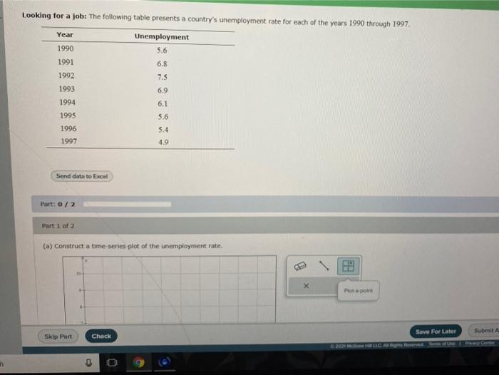 Looking For A Job The Following Table Presents A Country S Unemployment Rate For Each Of The Years 1990 Through 1997 Un 1