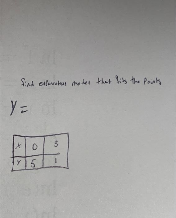 Find Exponential Model That Fits The Points Y X 0 3 Y 15 1