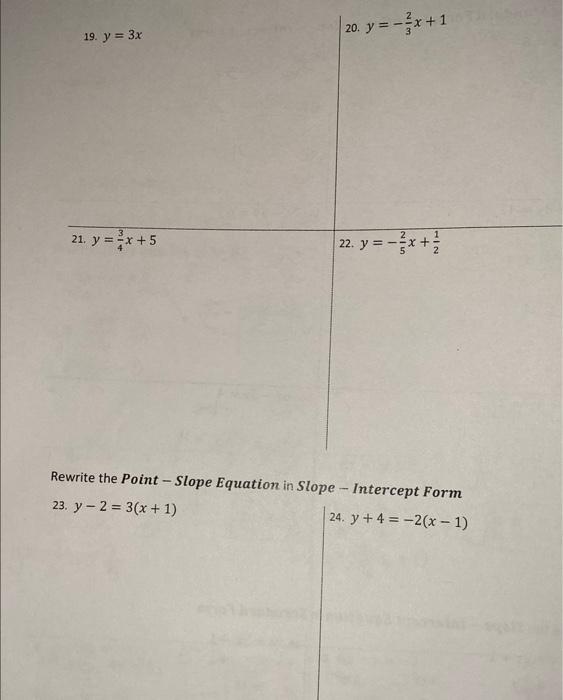 19 Y 3x 20 Y X 1 21 Y X 5 22 Y Rewrite The Point Slope Equation In Slope Intercept Form 23 Y 2 1