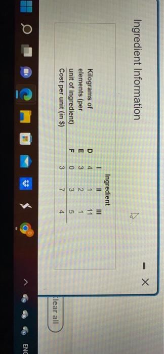 A Biologie Must Make A Nutrient For Her Algo Thentriert Must Contain The Three Bonic Elements D E Ad F And Must Contai 2