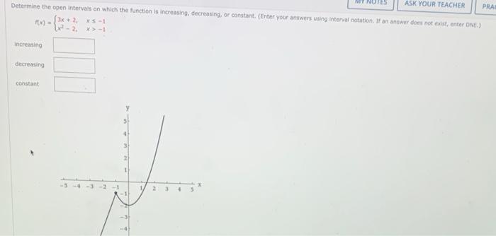 Ask Your Teacher Prae Determine The Open Intervals On Which The Function Is Increasing Decreasing Or Constant Enter 1