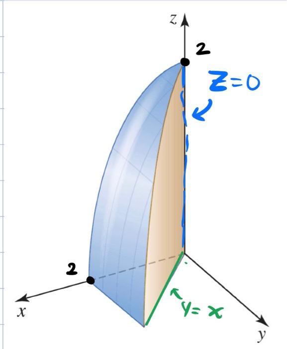 30 35 Six Orderings Let D Be The Solid In The First Octant Bounded By The Planes Y 0 Z 0 And Y X And The Cylin 2