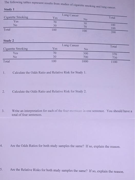 The Following Tables Represent Results From Studies Of Cigarette Smoking And Lung Cancer Study 1 Lung Cancer Total Ciga 1