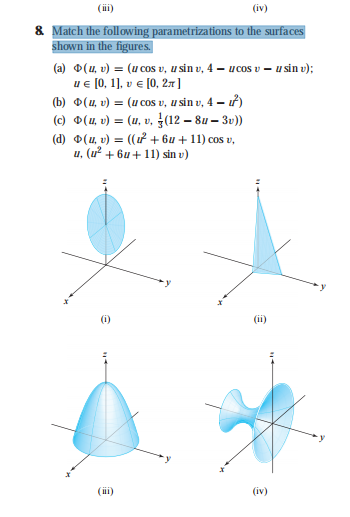 Iv Match The Following Parametrizations To The Surfaces Shown In The Figures A U V U Cos V U Sin V 4 Uco 1