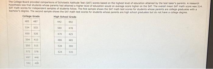The College Board Provided Comparisons Of Scholastic Aptitude Test Sat Scores Based On The Highest Level Of Education 1