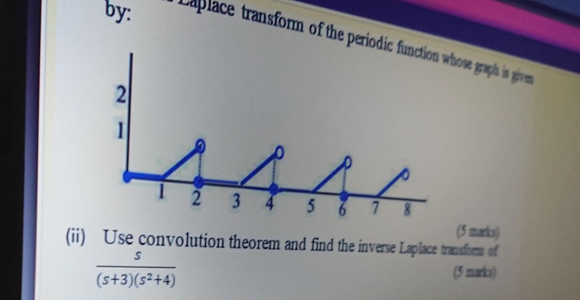 By Ace Transform Of The Periodic Function Whose Yuah Is Om 2 1 Far 2 3 5 6 7 Ii Use Convolution Theorem And Find The 1