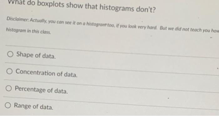 What Do Boxplots Show That Histograms Don T Disclaimer Actually You Can See It On A Histogrant Too If You Look Very 1