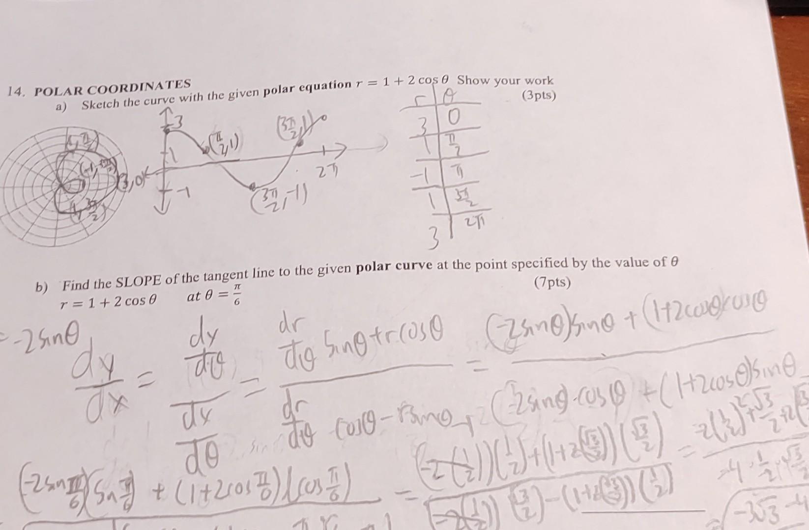 14 Polar Coordinates A Sketch The Curve With The Given Polar Equation R 1 2 Cos O Show Your Work O 3pts 0 Ej 3 Bo 1