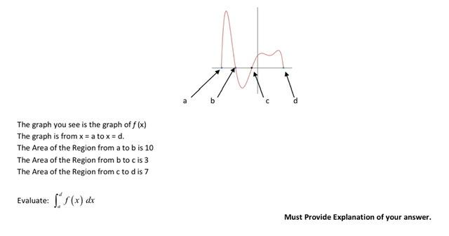 The Graph You See Is The Graph Of F X The Graph Is From X A To X D The Area Of The Region From A To B Is 10 The Ar 1