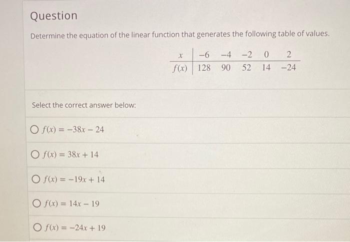 Question Determine The Equation Of The Linear Function That Generates The Following Table Of Values 0 X 6 4 F X 1 1