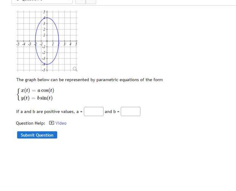 5 5 4 3 2 3 The Graph Below Can Be Represented By Parametric Equations Of The Form S T A Cos T 1 G T B 1