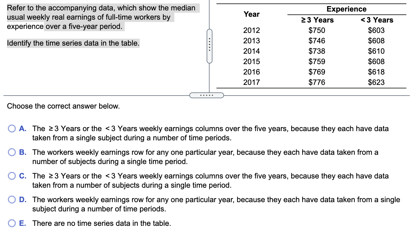 Refer To The Accompanying Data Which Show The Median Usual Weekly Real Earnings Of Full Time Workers By Experience Over 1