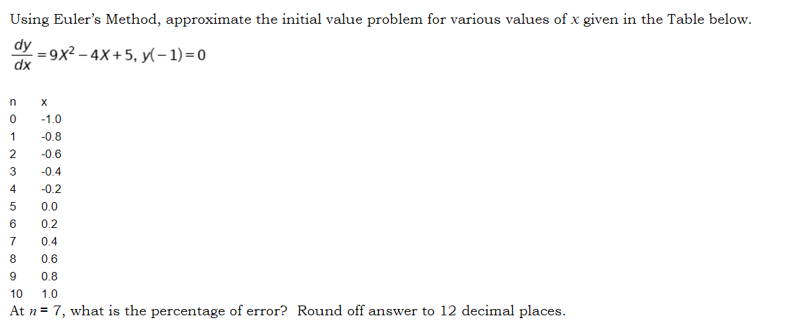 Using Euler S Method Approximate The Initial Value Problem For Various Values Of X Given In The Table Below Dy 9x2 1