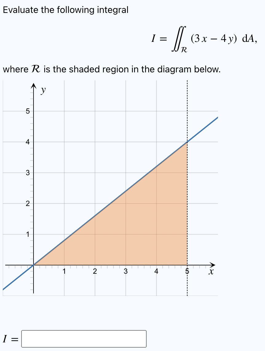 Evaluate The Following Integral 1 1 3 X 4y Da R Where R Is The Shaded Region In The Diagram Below Y 5 4 3 2 1 1