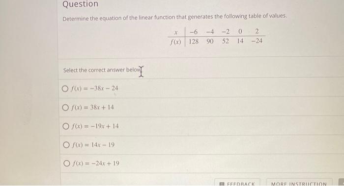 Question Determine The Equation Of The Linear Function That Generates The Following Table Of Values 6 0 2 4 90 2 52 1