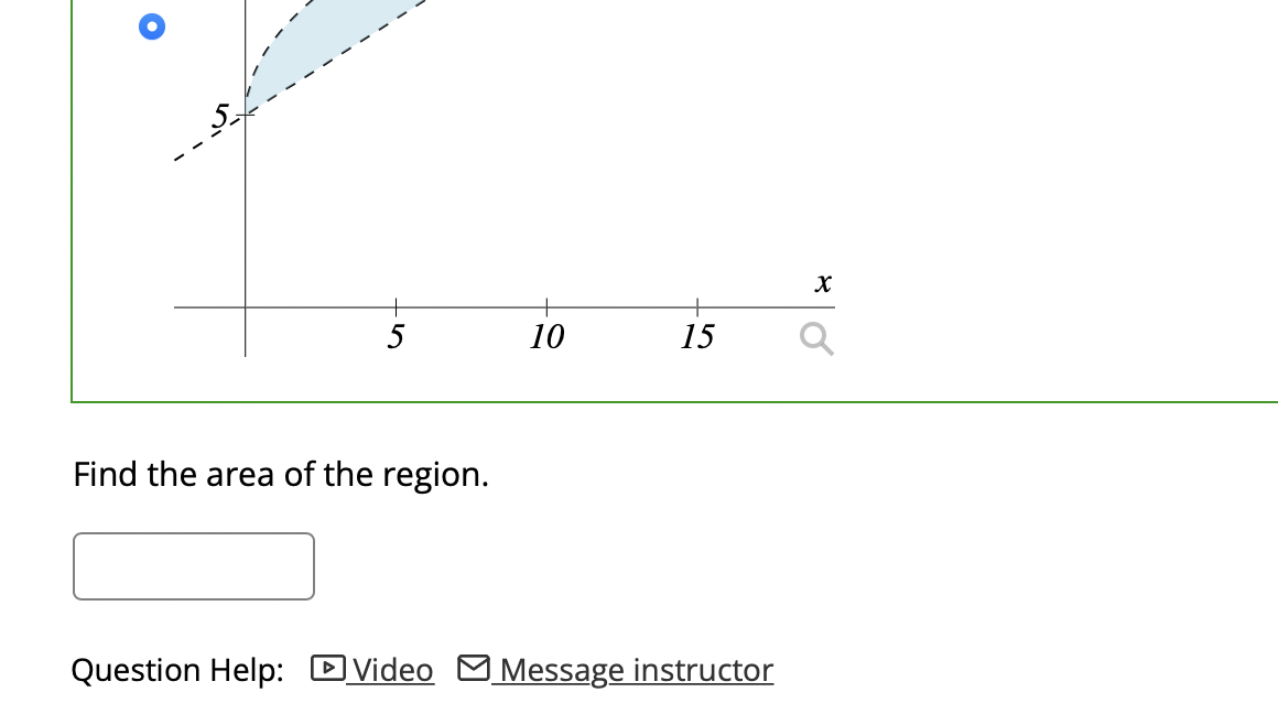Sketch The Region Enclosed By The Given Curves Decide Whether To Integrate With Respect To X Or Y Draw A Typical Appro 2