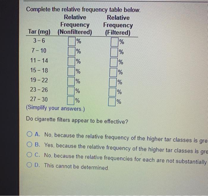 Construct One Table That Includes Relative Frequencies Based On The Frequency Distributions Shown Below Then Compare The 3