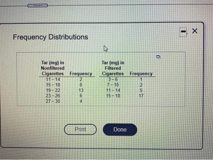 Construct One Table That Includes Relative Frequencies Based On The Frequency Distributions Shown Below Then Compare The 4