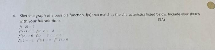 4 Sketch A Graph Of A Possible Function F X That Matches The Characteristics Listed Below Include Your Sketch With Y 1