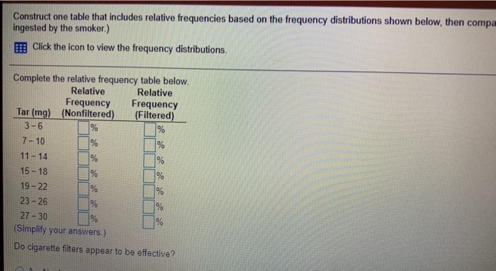 Construct One Table That Includes Relative Frequencies Based On The Frequency Distributions Shown Below Then Compa Inge 1
