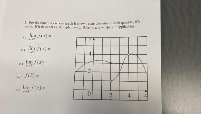 2 For The Function Whose Graph Is Shown State The Value Of Each Quantity If It Exists If It Does Not Exist Explai 1