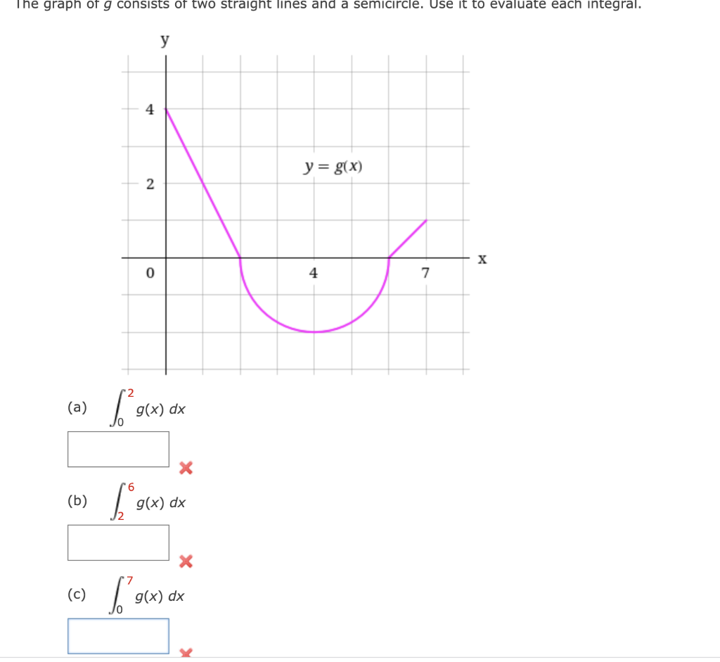 The Graph Of G Consists Of Two Straight Lines And A Semicircle Use It To Evaluate Each Integral Y 4 1 Y G X 2 X 0 4 1
