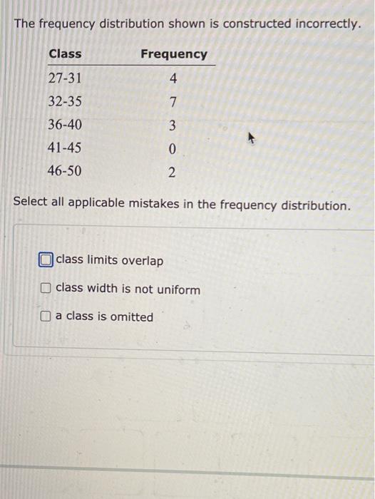 The Frequency Distribution Shown Is Constructed Incorrectly Class Frequency 27 31 4 32 35 7 36 40 3 41 45 0 46 50 2 Sel 1