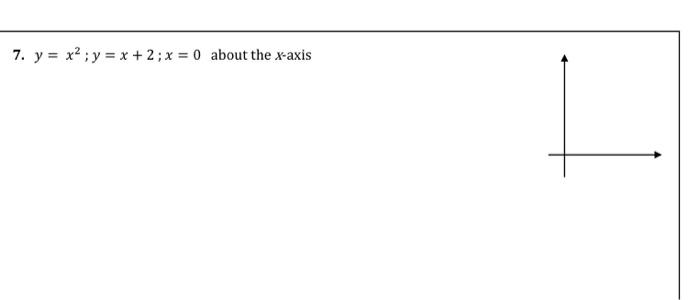 7 Y X2 Y X 2 X 0 About The X Axis 1