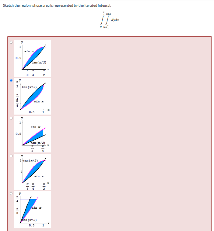 Sketch The Region Whose Area Is Represented By The Iterated Integral Sinx Il Dydz O Tan Sinx 0 5 Tan X 2 Tel 8 4 2 Tan 1