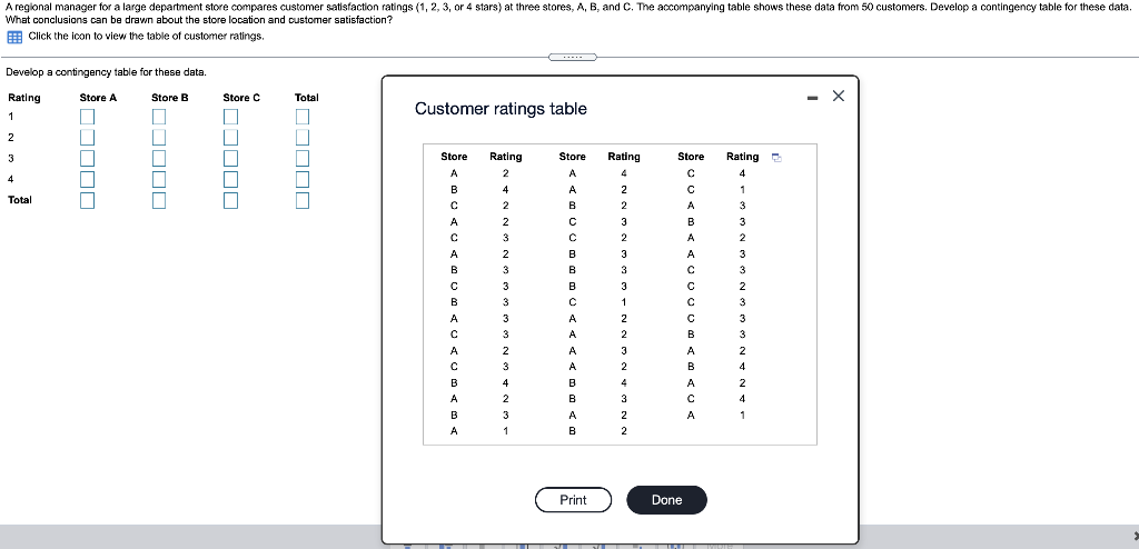 A Regional Manager For A Large Department Store Compares Customer Satisfaction Ratings 1 2 3 Or 4 Stars At Three St 1