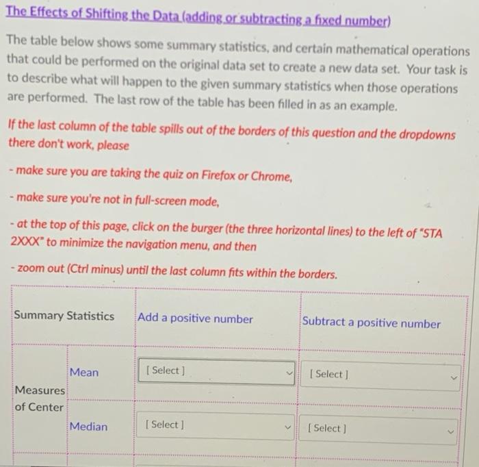 The Effects Of Shifting The Data Adding Or Subtracting A Fixed Number The Table Below Shows Some Summary Statistics A 1
